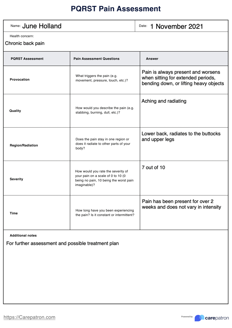 Pqrst Pain Assessment
